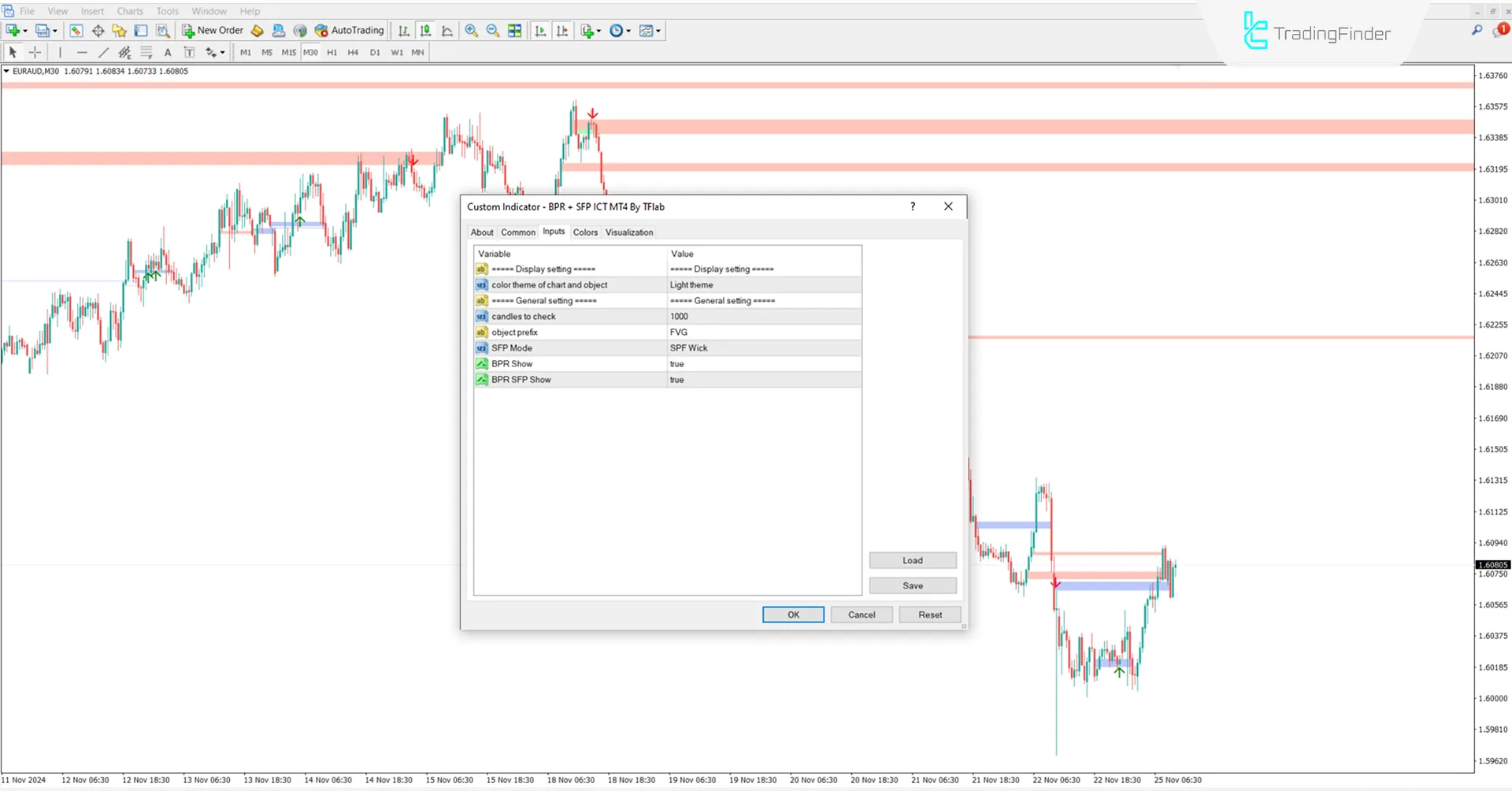 Indicator Settings