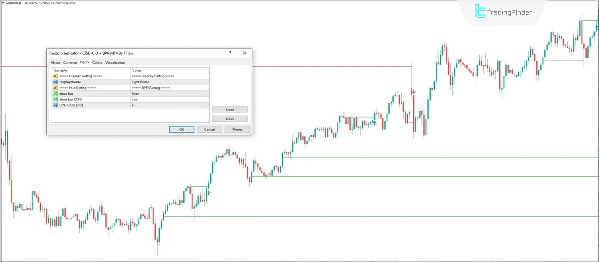 Indicator Settings