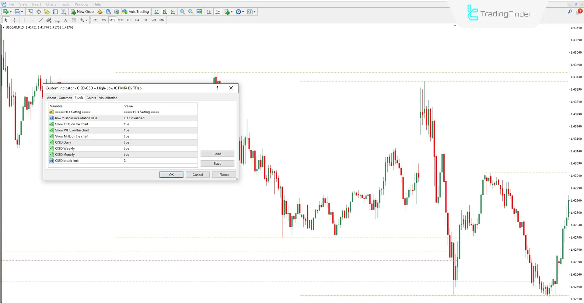 ICT CISD – CSD Indicator settings
