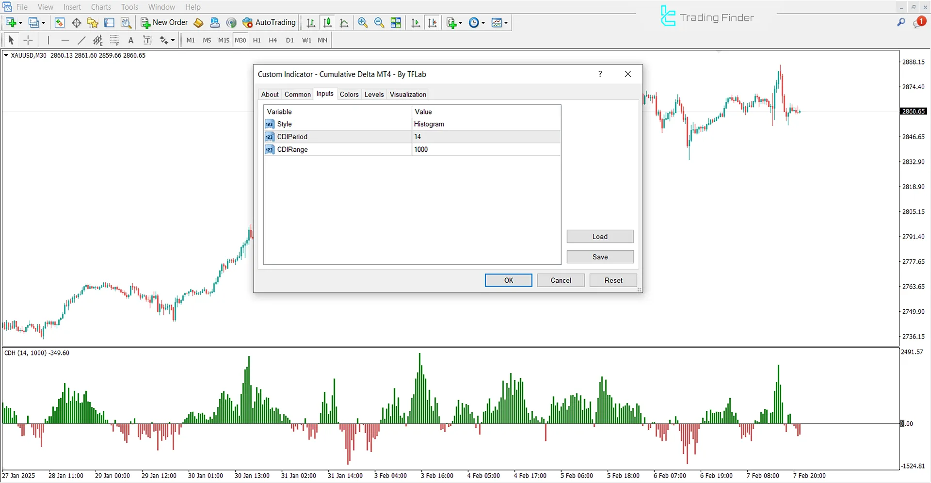 Cumulative Delta Indicator Settings
