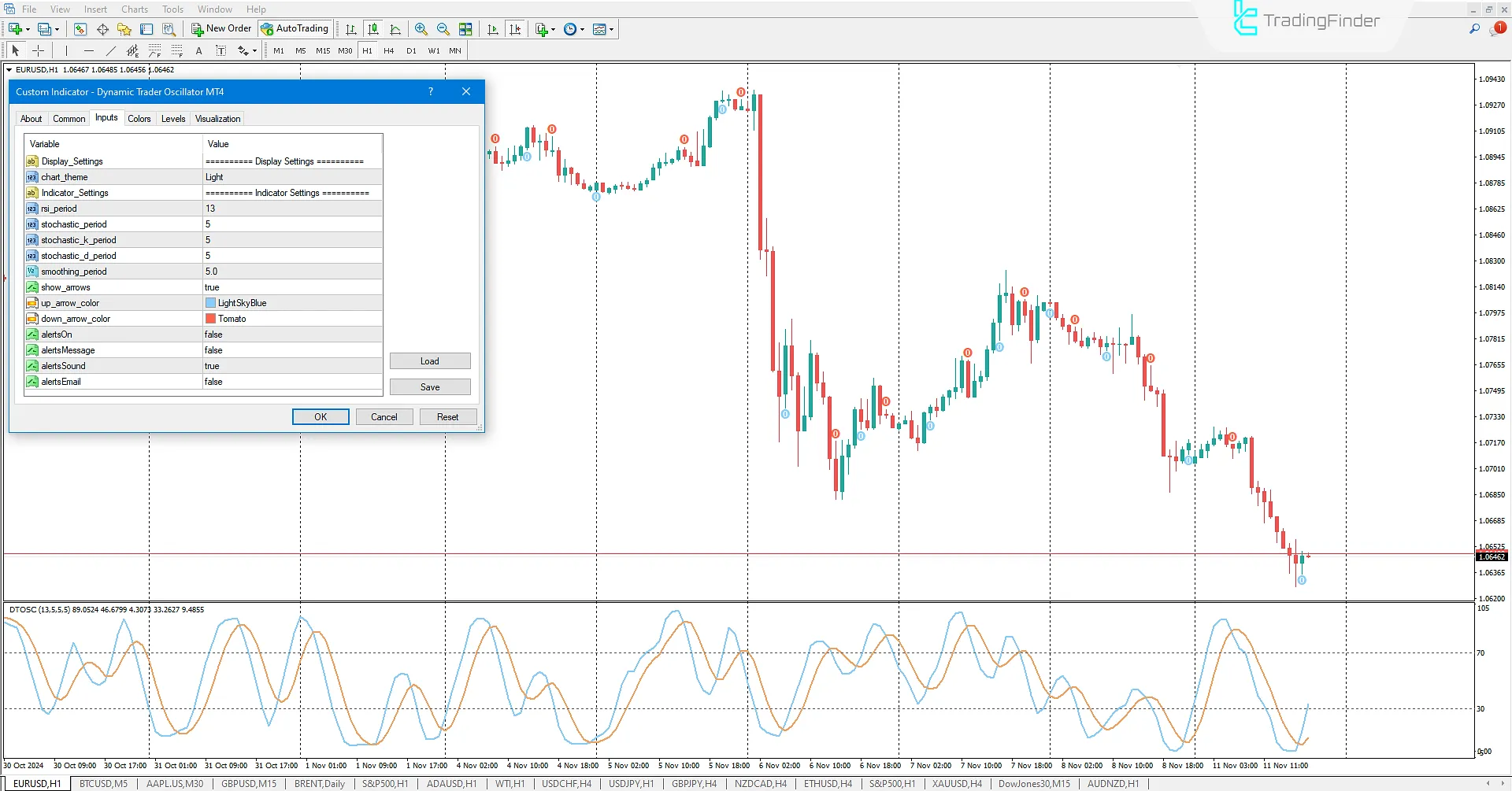 Oscillator Settings