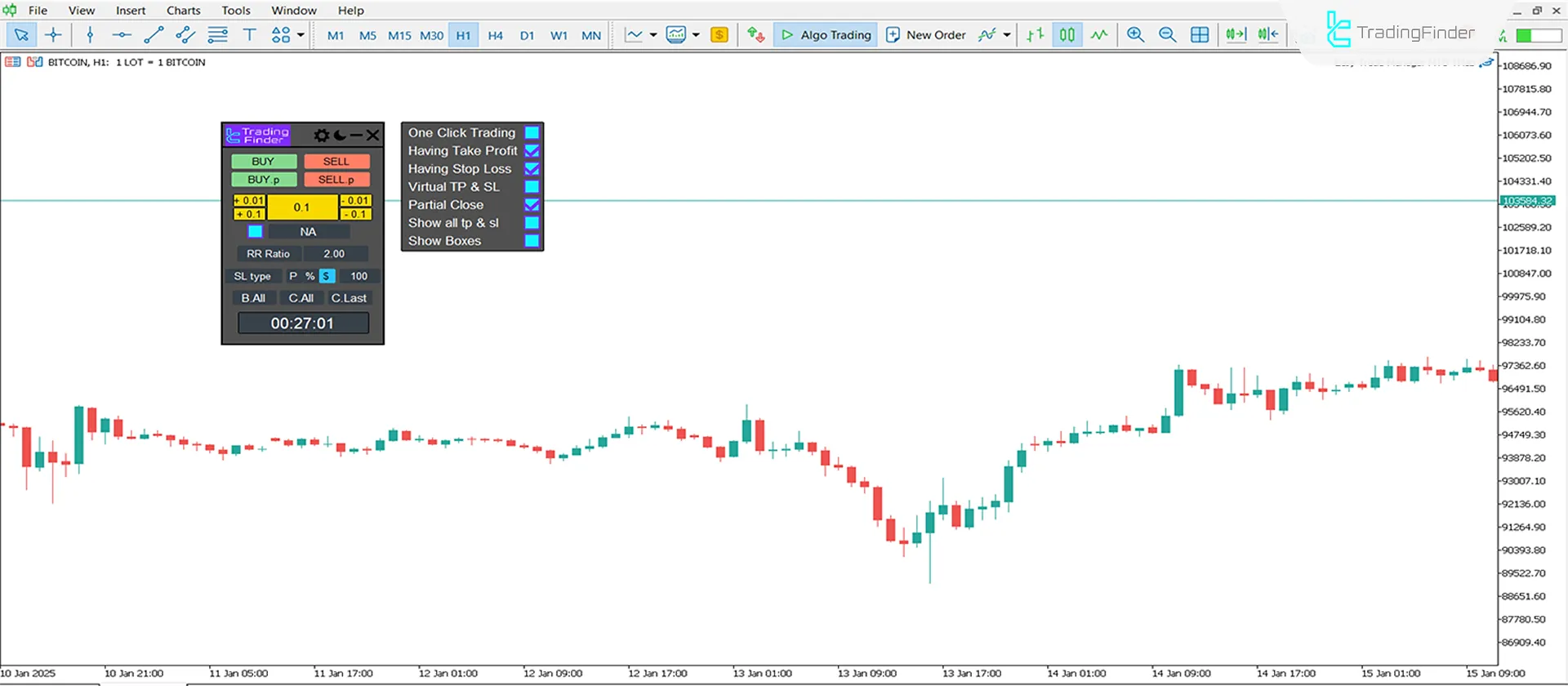 Easy Trade Manager Expert Settings