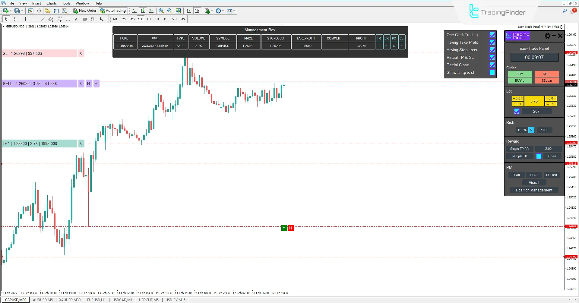 Easy Trade Panel Expert Settings in MT4