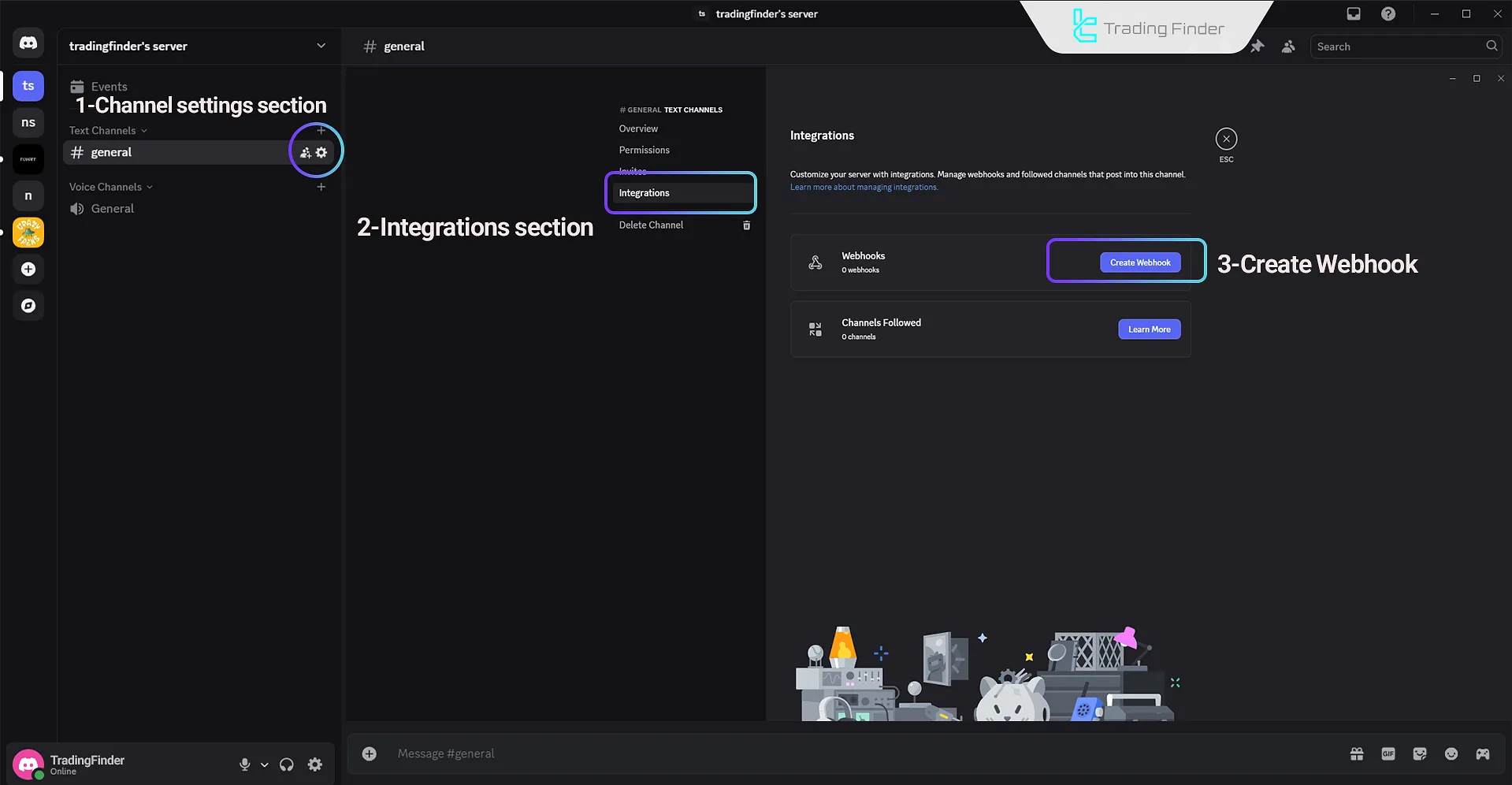 Creating a Webhook in EZ To Discord Signals Provider