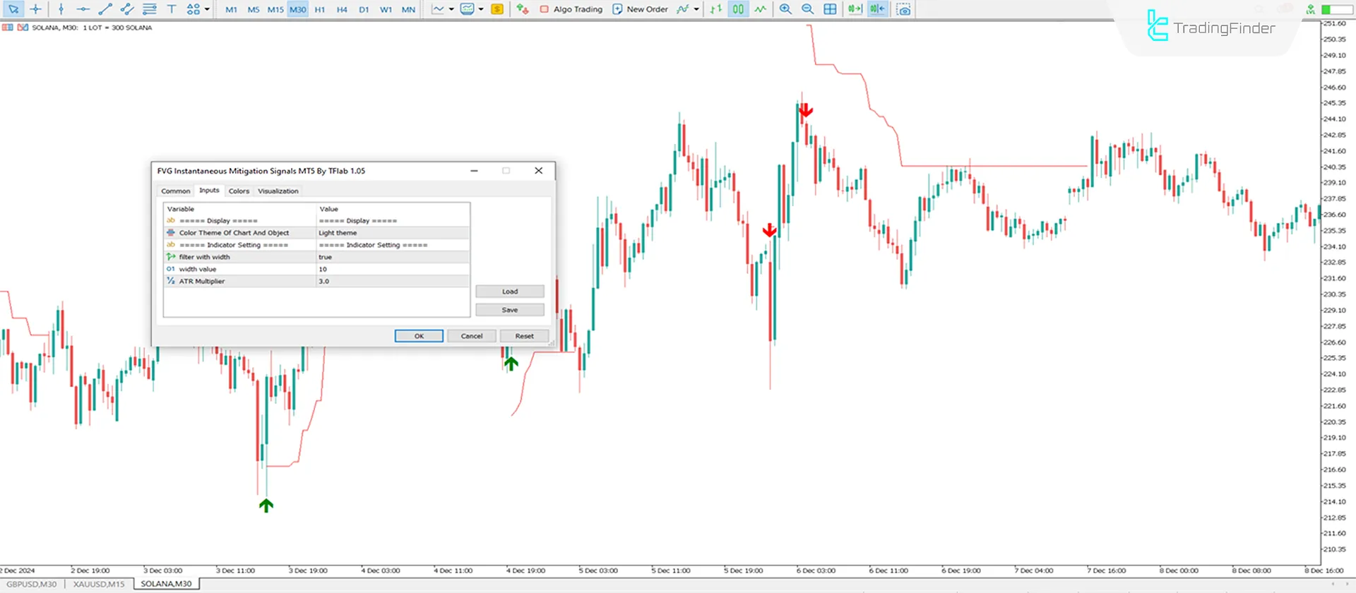 Customizing the indicator settings
