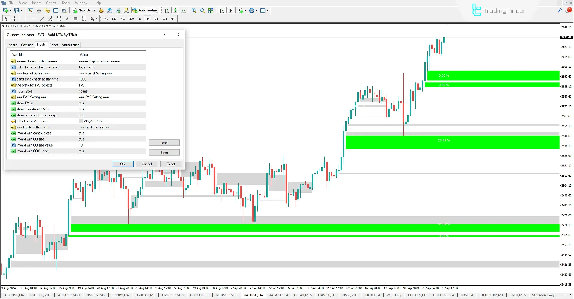 Indicator Settings