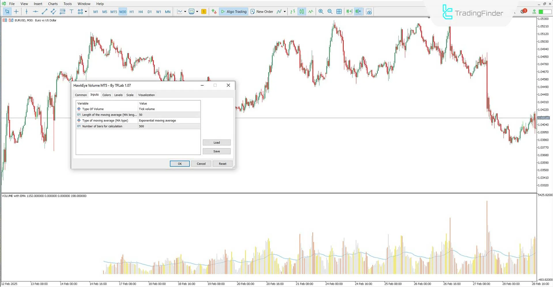 HawkEye Oscillator Settings Panel