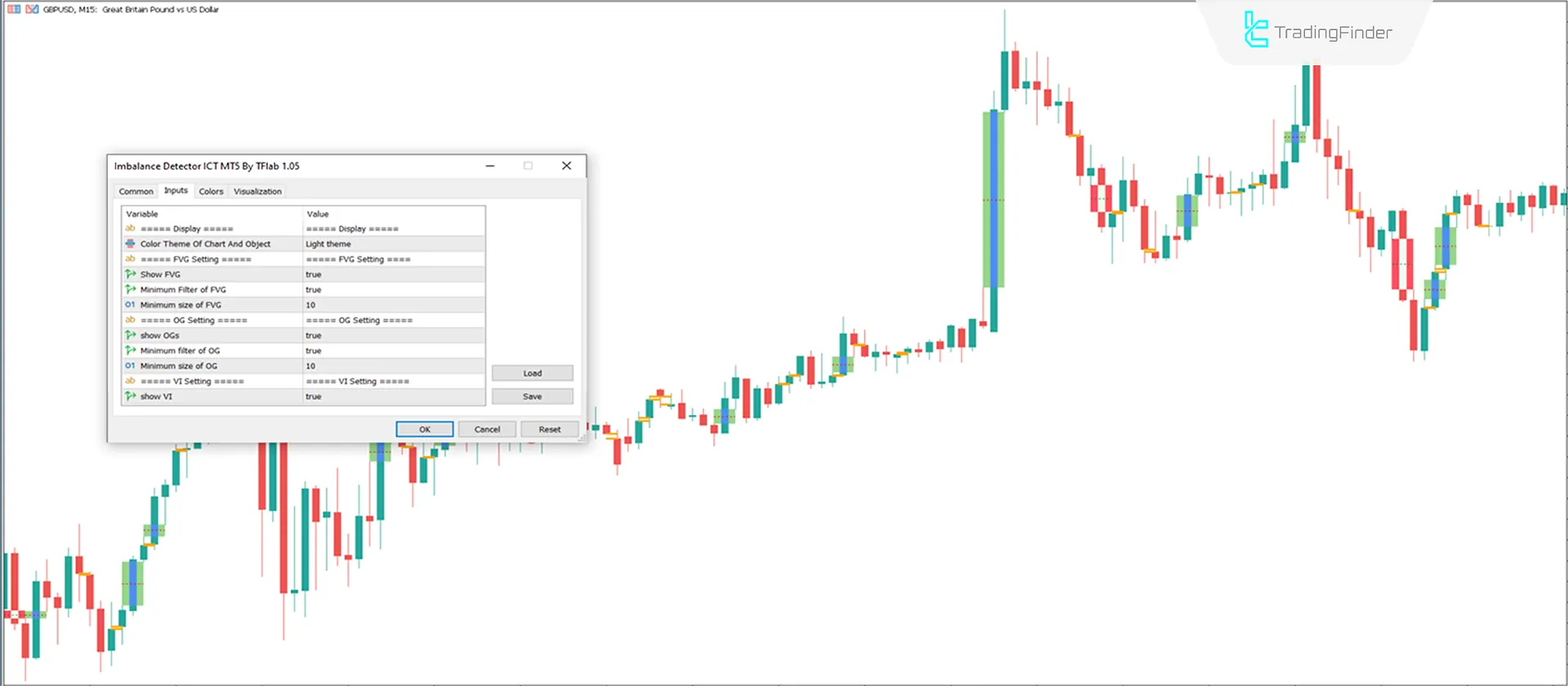 Indicator settings