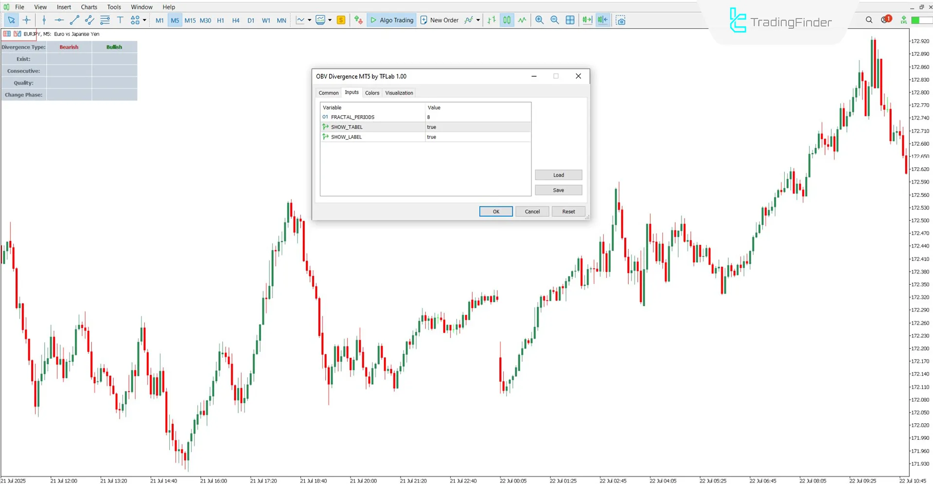 OBV Divergence Indicator settings panel