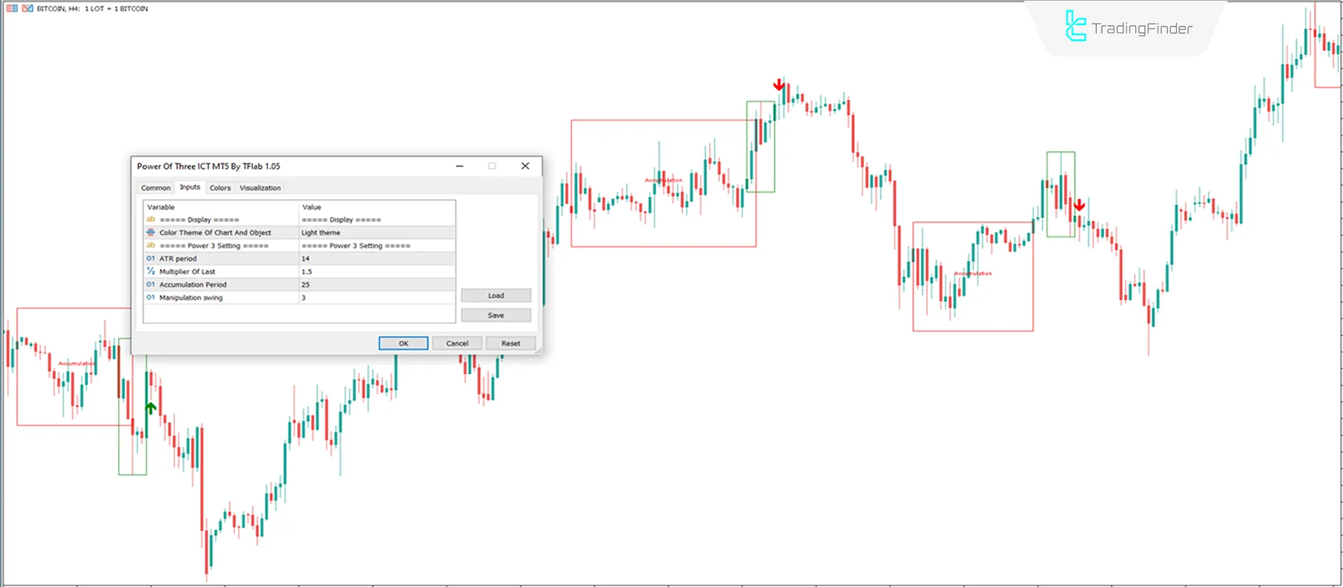 Indicator Settings