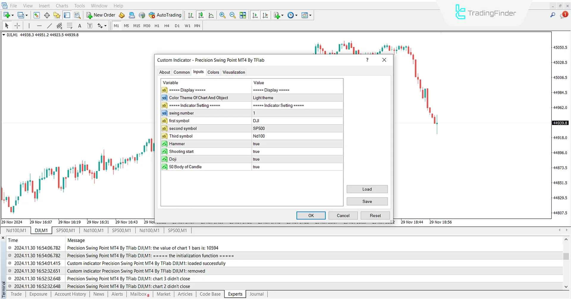 Precision Swing Indicator settings