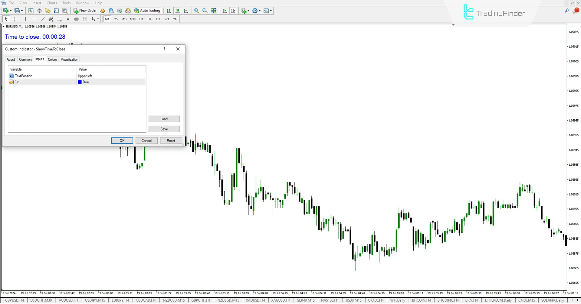 STTC Indicator Settings