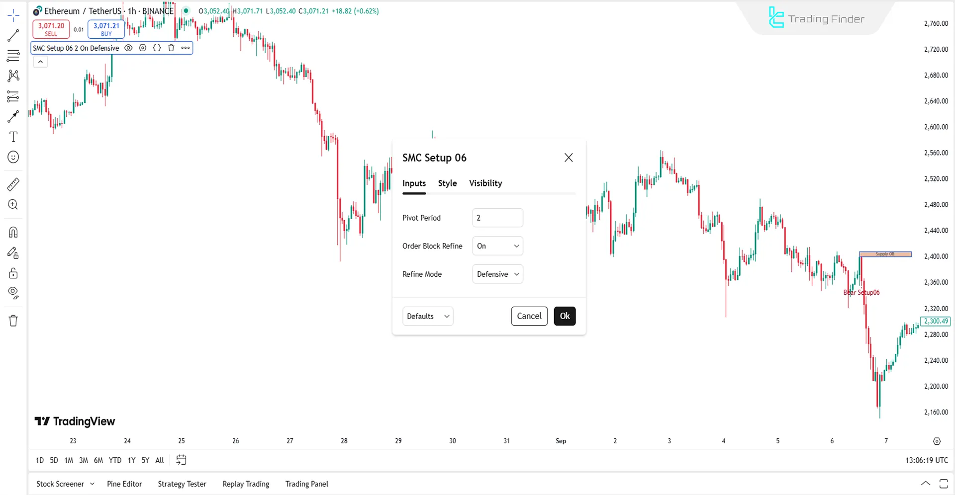 Smart Money Setup 06 Indicator Settings Panel