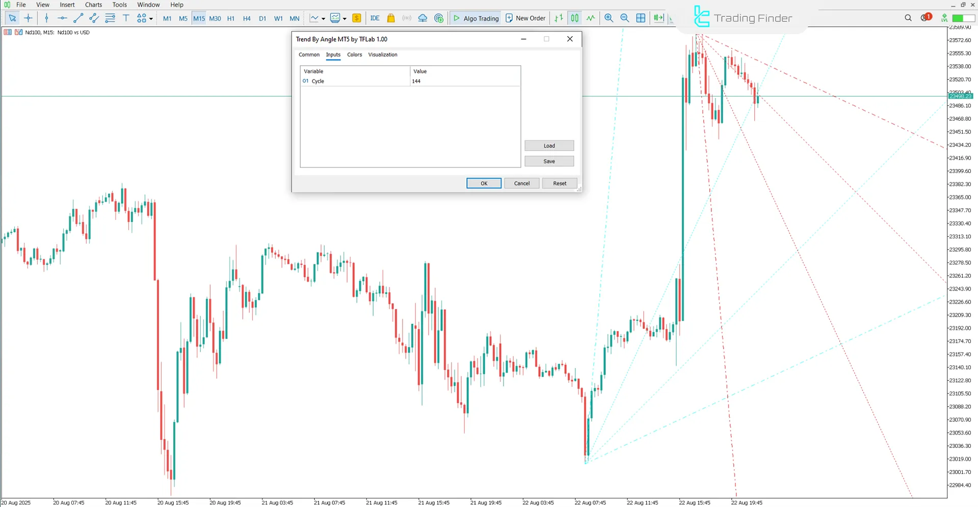 Trend by Angle Indicator settings