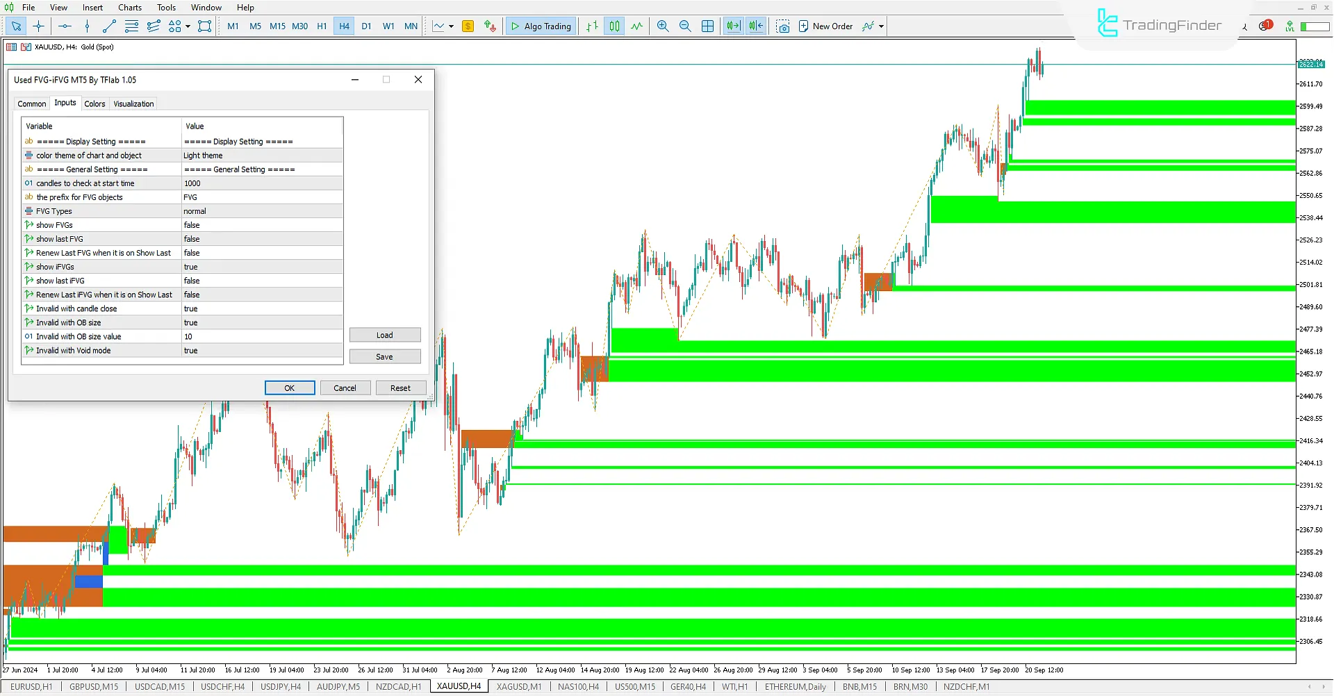 Used FVG-iFVG Indicator Settings