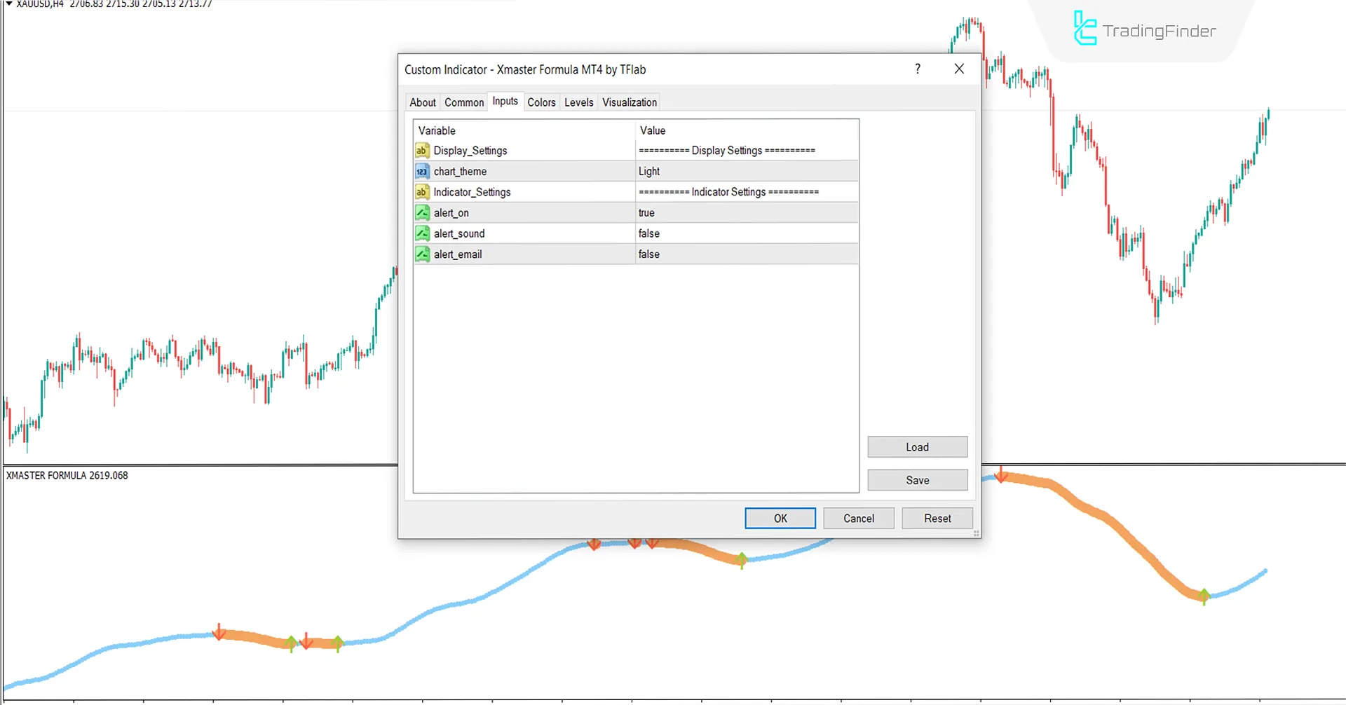 Indicator Settings