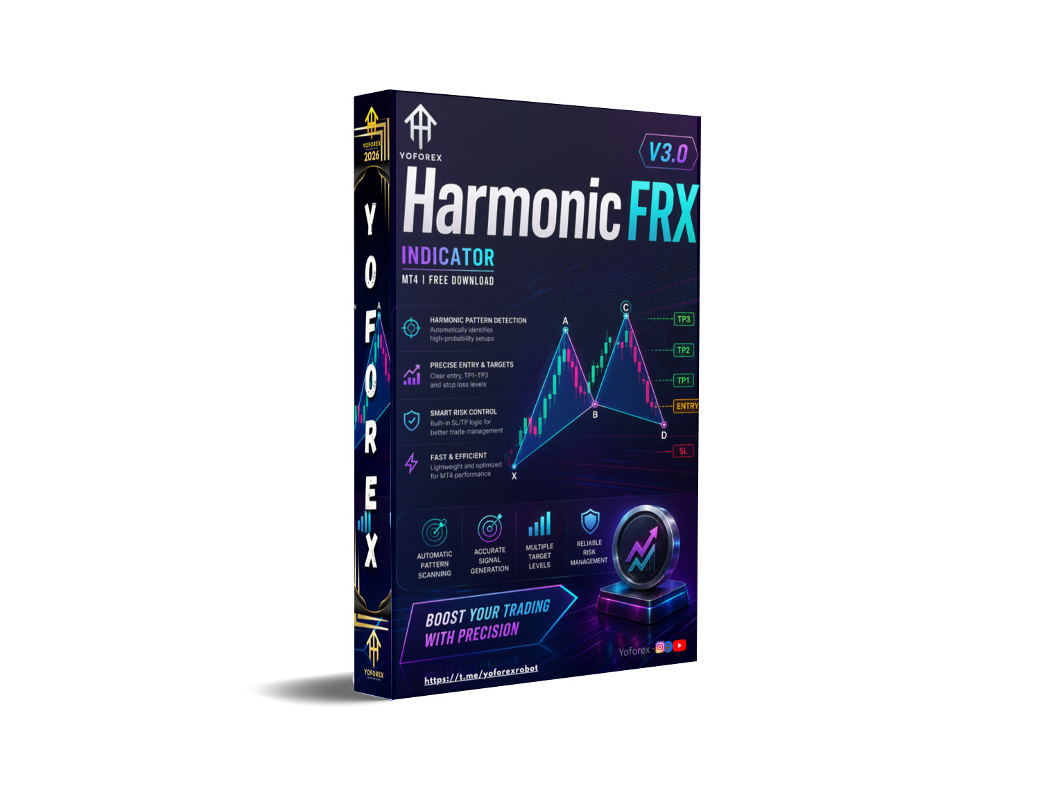 Harmonic FRX Indicator V3.0 MT4 Harmonic FRX Indicator V3.0 MT4