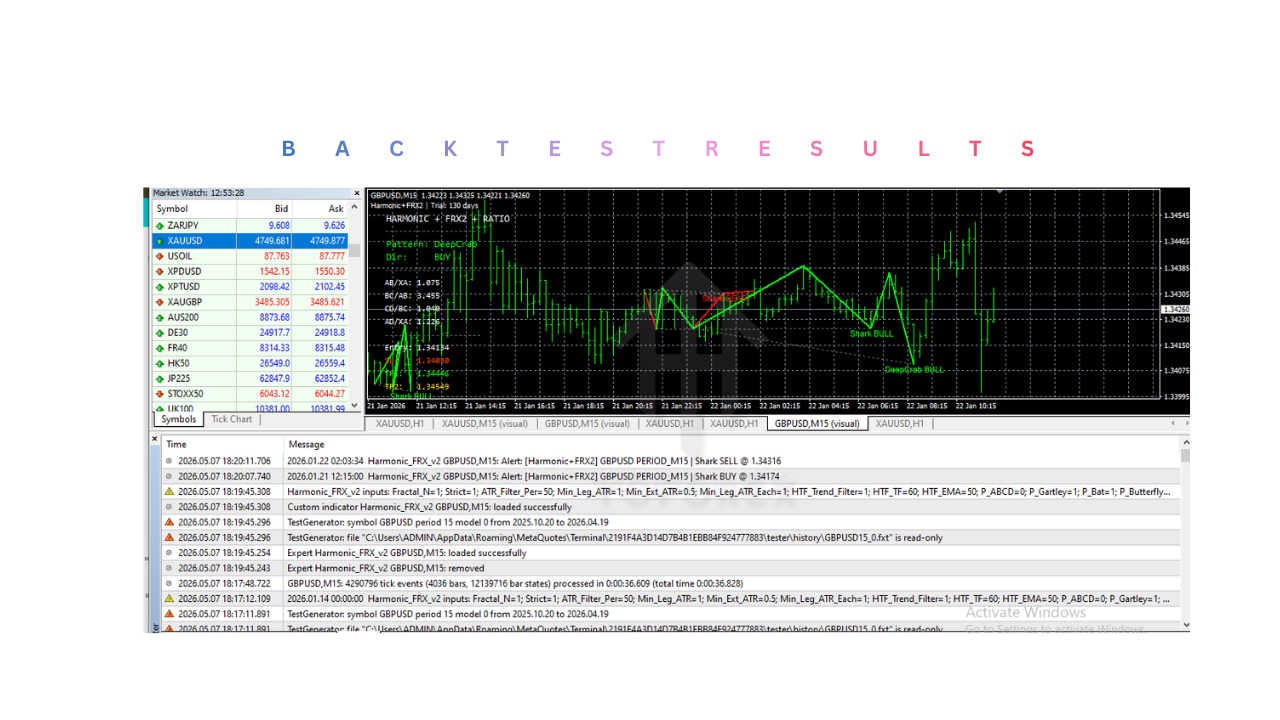 Harmonic FRX Indicator V3.0 MT4 Harmonic FRX Indicator V3.0 MT4