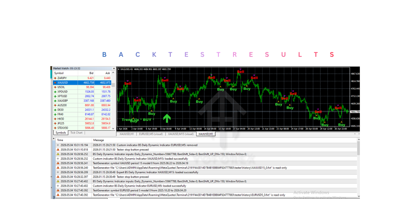BS Buy Sell Signal Indicator V1.0 MT4 BS Buy Sell Signal Indicator V1.0 MT4