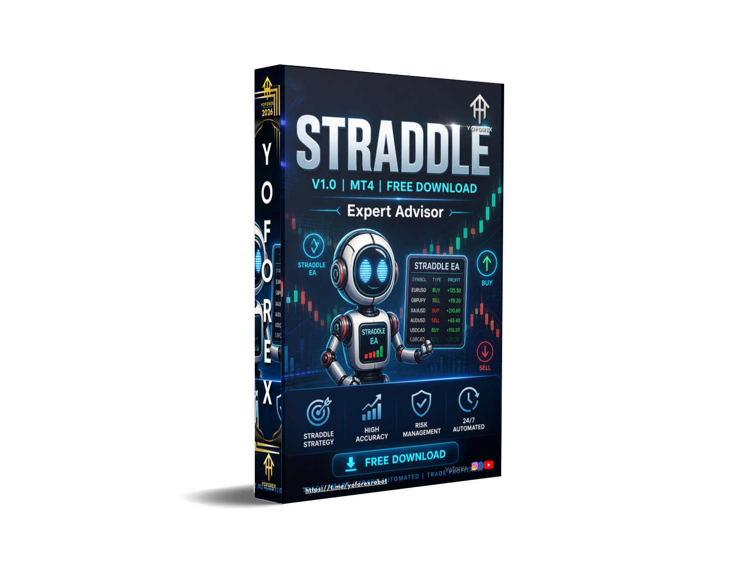 STRAND EA V1.0 MT4 STRADDLE EA V1.0 MT4