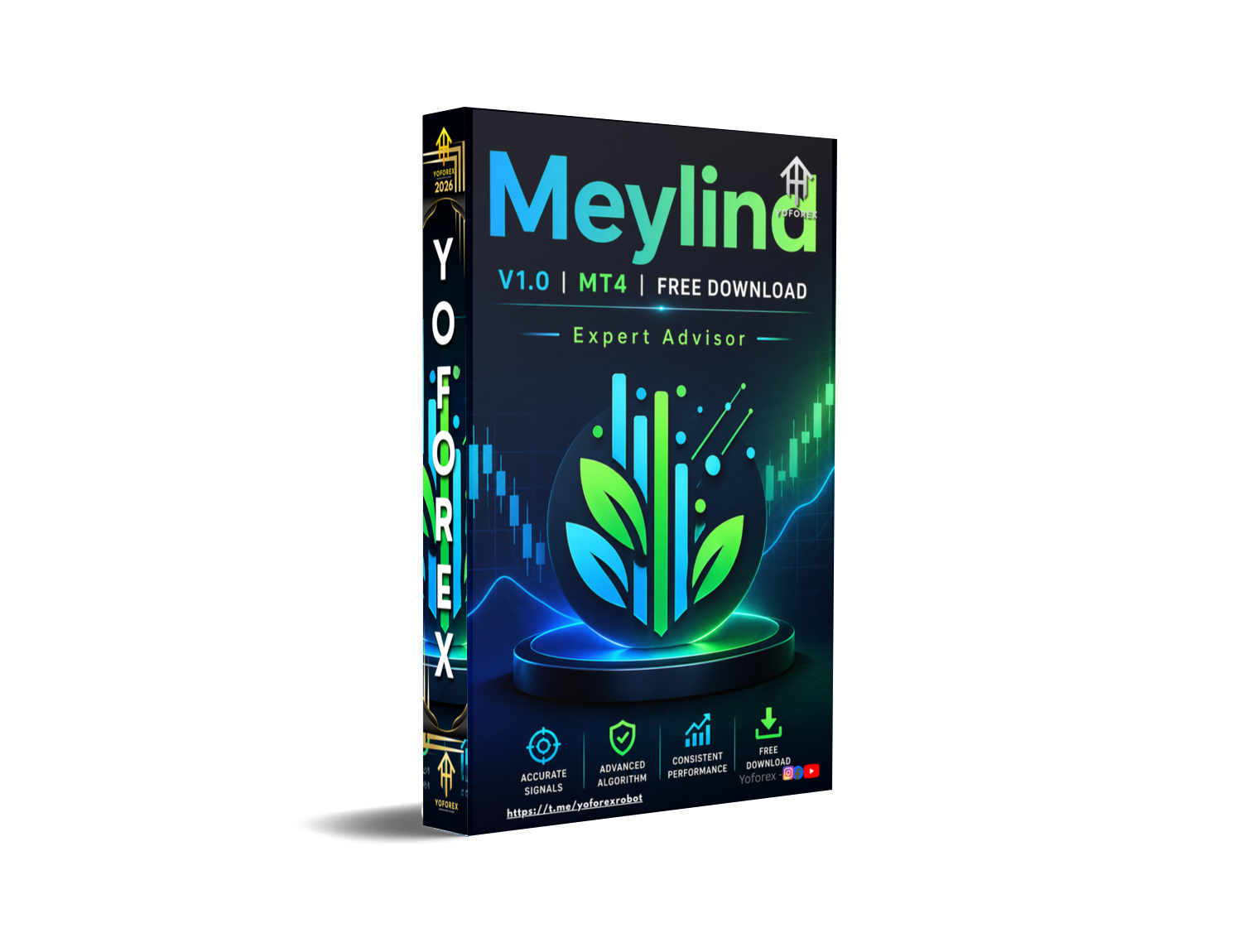 Meylind EA V1.0 MT4 Meylind EA V1.0 MT4