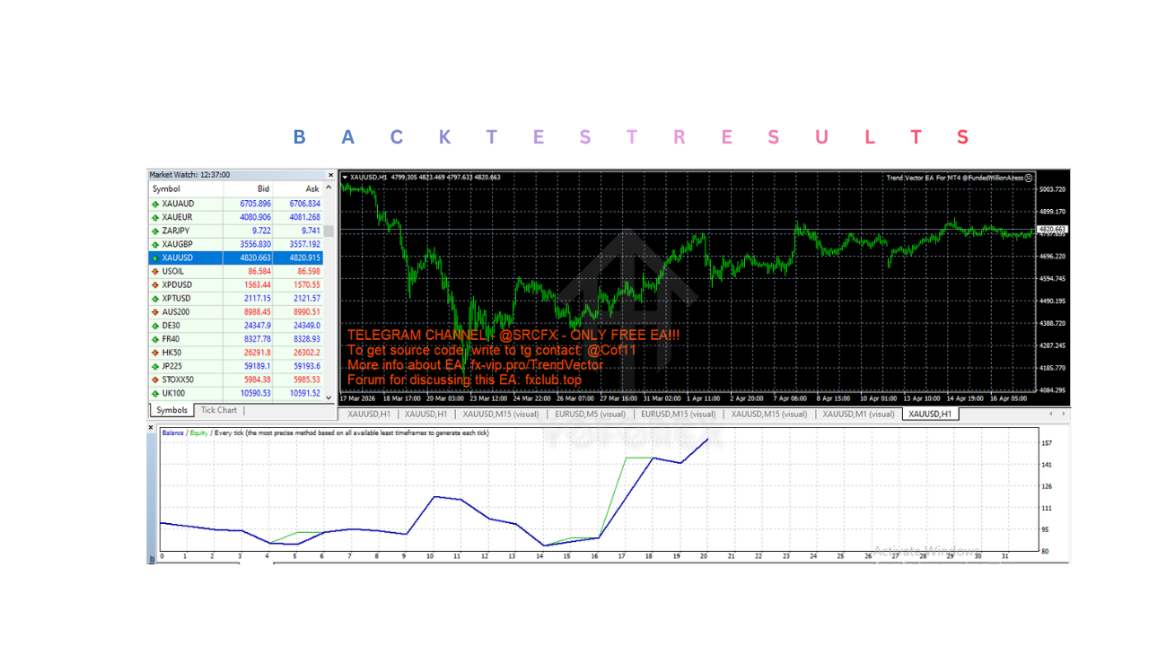 Trend Vector EA V1.0 MT4 Trend Vector EA V1.0 MT4