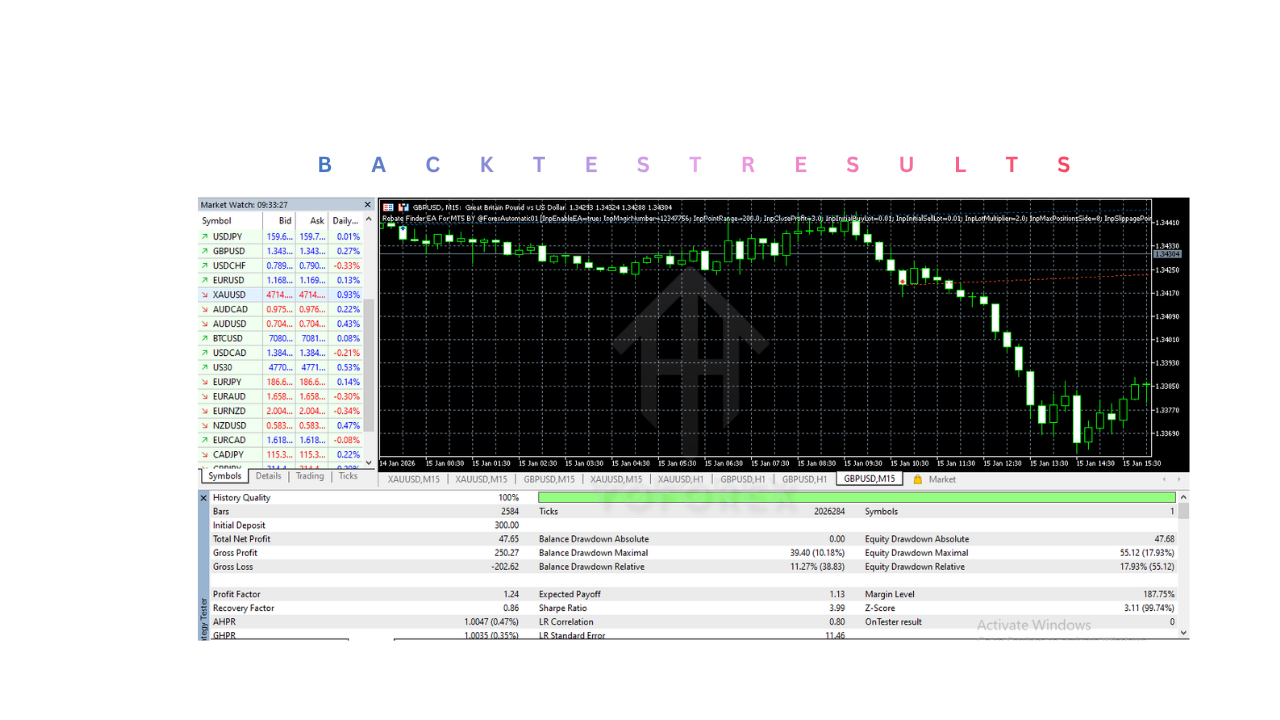 Rebate Finder EA V1.0 MT5 Rebate Finder EA V1.0 MT5