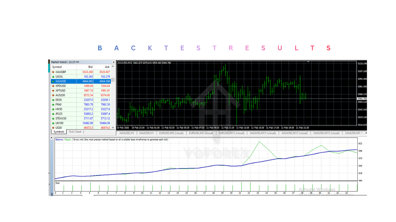 Diamond Titan FX EA V1.8 MT4 Diamond Titan FX EA V1.8 MT4