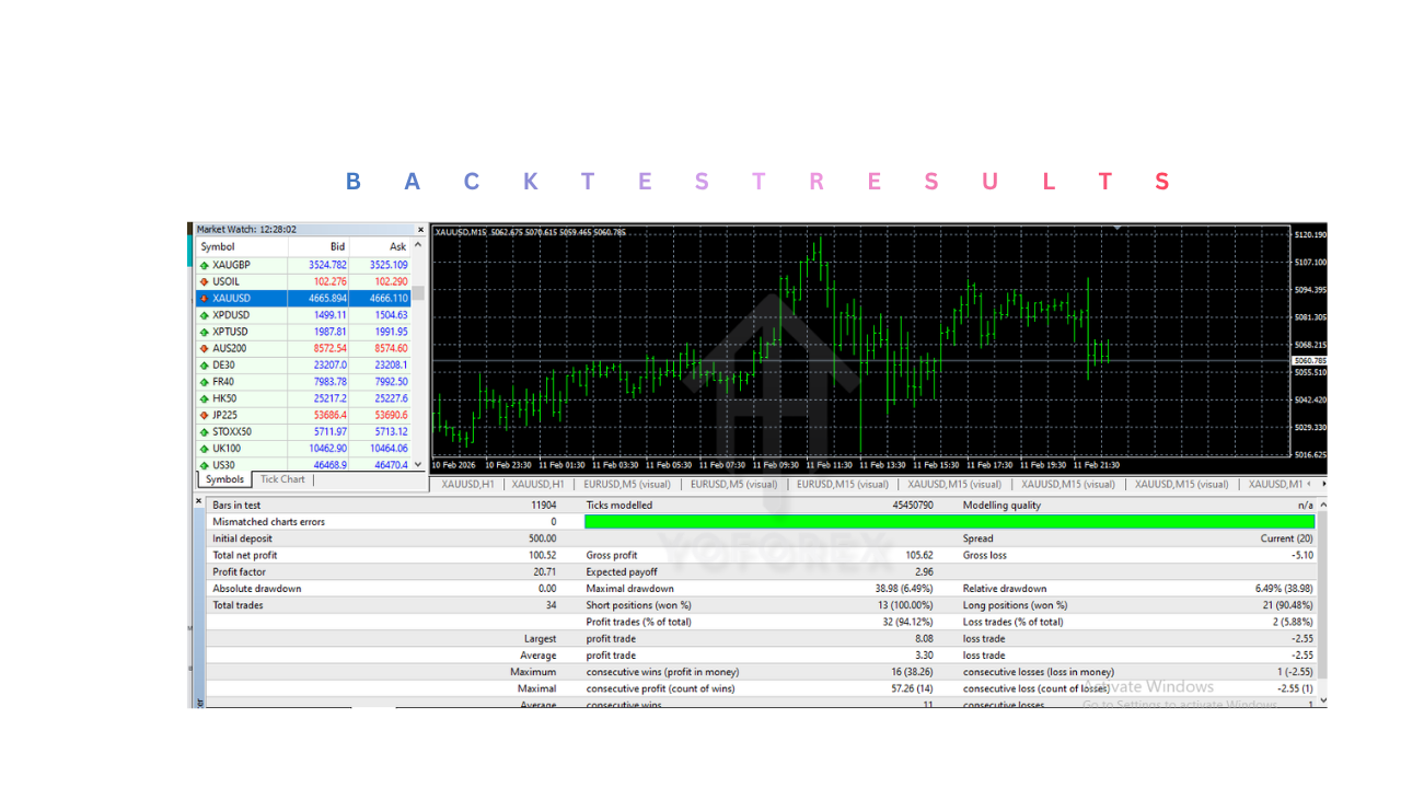 Diamond Titan FX EA V1.8 MT4 Diamond Titan FX EA V1.8 MT4